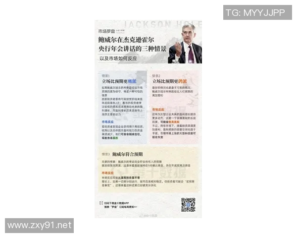 鲍威尔换科林斯引发市场震荡11亿豪赌背后的深层次变革分析 鲍威尔换科林斯引发市场震荡11亿豪赌背后的深层次变革分析